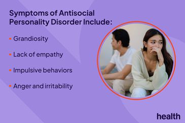 Symptoms of Antiscoial Personality Disorder Include