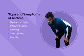 Photo composite - Asthma
