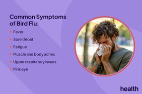 Health Photo Composite - Bird Flu