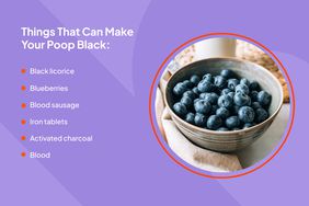 Health Photo Composite - Black Poop