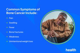 Health Photo Composite - Bone Cancer