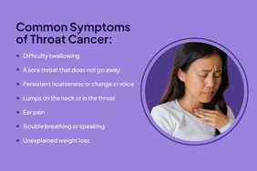 Health Photo Composite - Throat Cancer