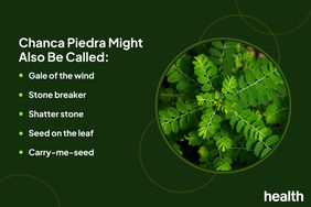 Health Photo Composite - Chanca Piedra