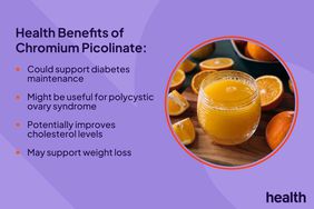 Health Photo Composite - Chromium Picolinate