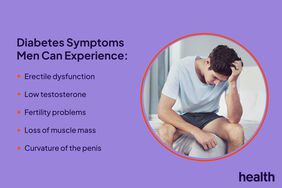 Health Photo Composite - Diabetes-Symptoms