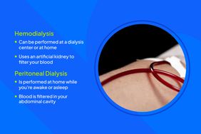 Health Photo Composite - Dialysis