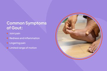 Health Photo Composite - Gout