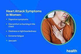 Health Photo Composite - Heart Attack Women
