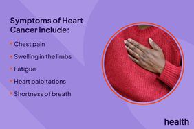 Symptoms of Heart Cancer