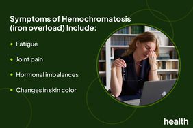 Symptoms of Hemochromatosis