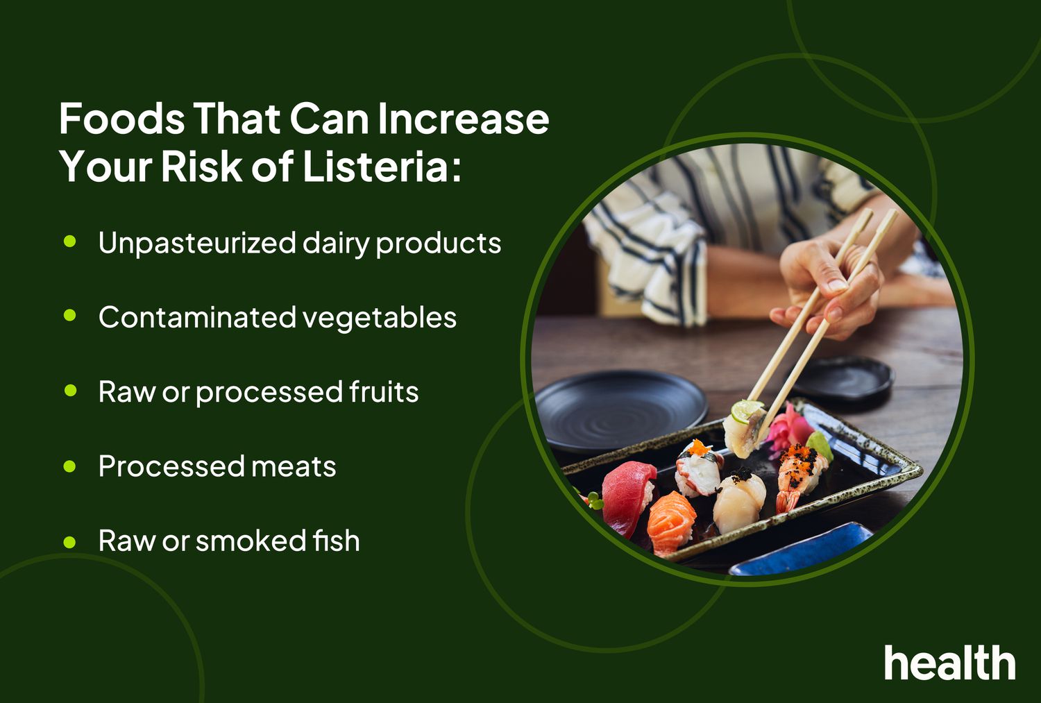 Health Photo Composite - Listeria