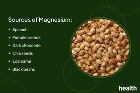 Health Photo Composite - Magnesium Malate