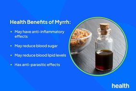Health Photo Composite - Myrrh