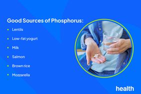 Health Photo Composite - Phospherous