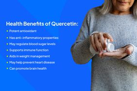 Photo Composite Quercetin