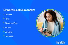 Health Photo Composite - Salmonella
