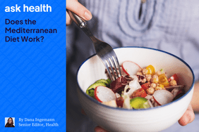 Text reads "Does the Mediterranean Diet Work" and shows a woman's hands holding a grain bowl.